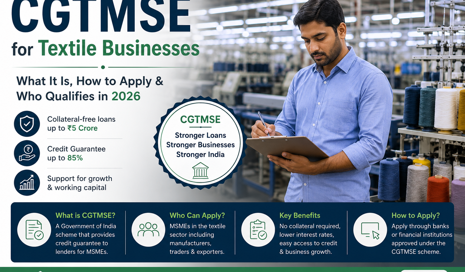 CGTMSE for Textile Businesses – What It Is, How to Apply & Who Qualifies in 2026