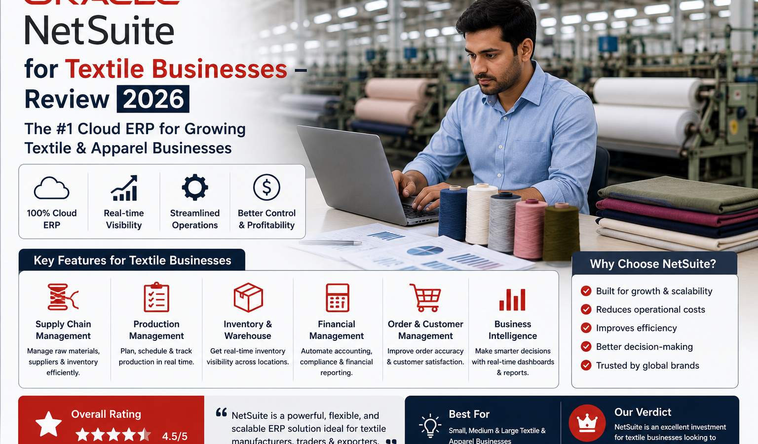 Oracle NetSuite for Textile Businesses – Honest Review 2026